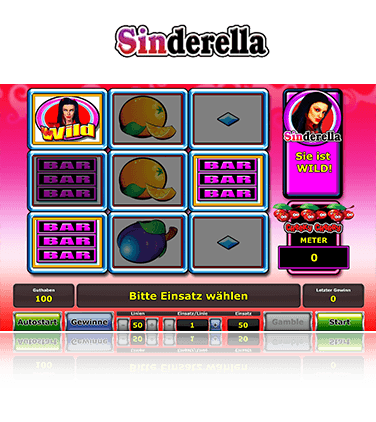 Sinderella Spiel